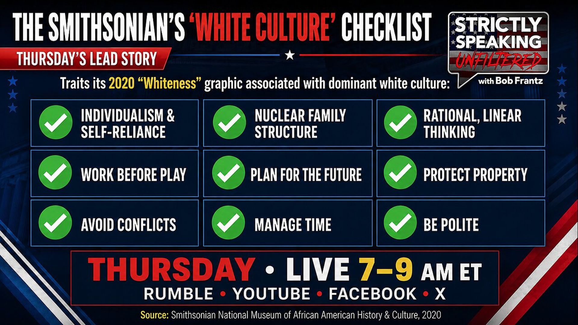 SSU43-If youre whitebe not polite No seriously - Strictly Speaking Unfiltered with Bob Frantz