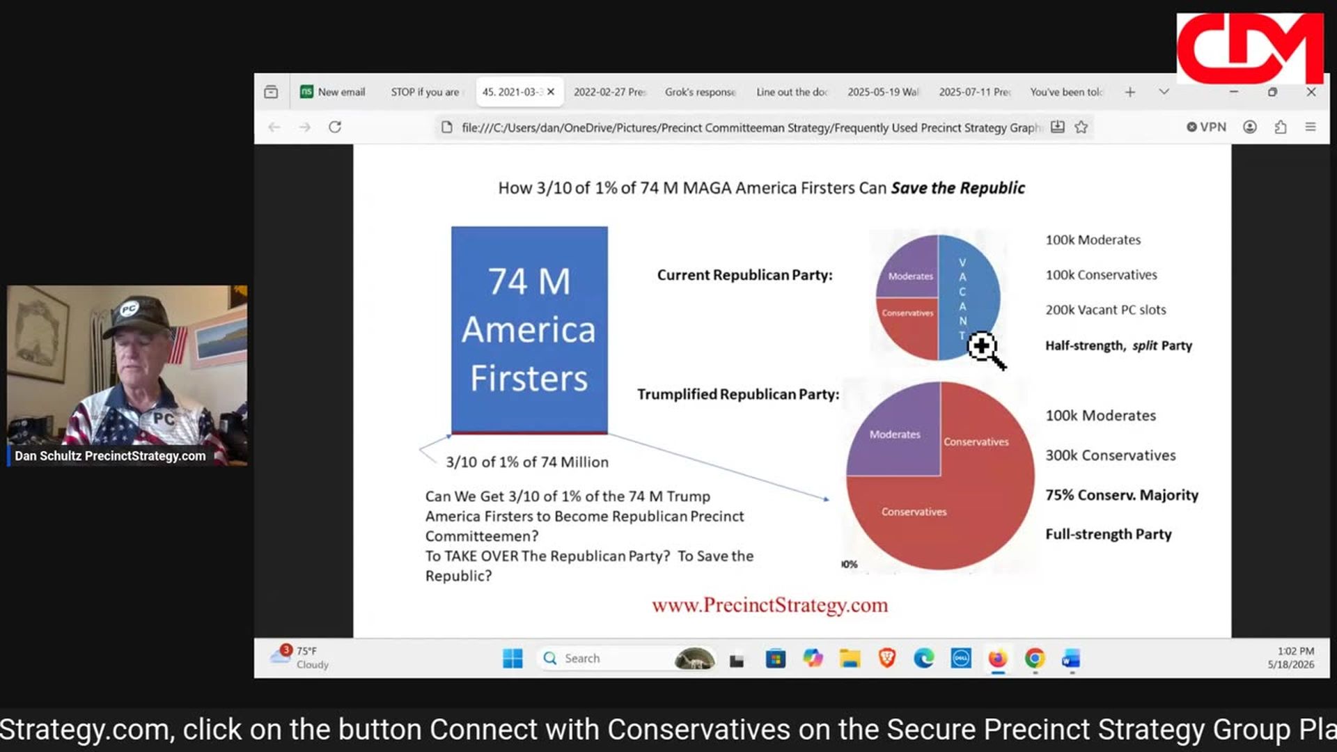 PSD4-Precinct Strategy Trump supporters - Three-tenths of one per cent. Dan Schultz May 18 2026 - Precinct Strategy with Dan Schultz