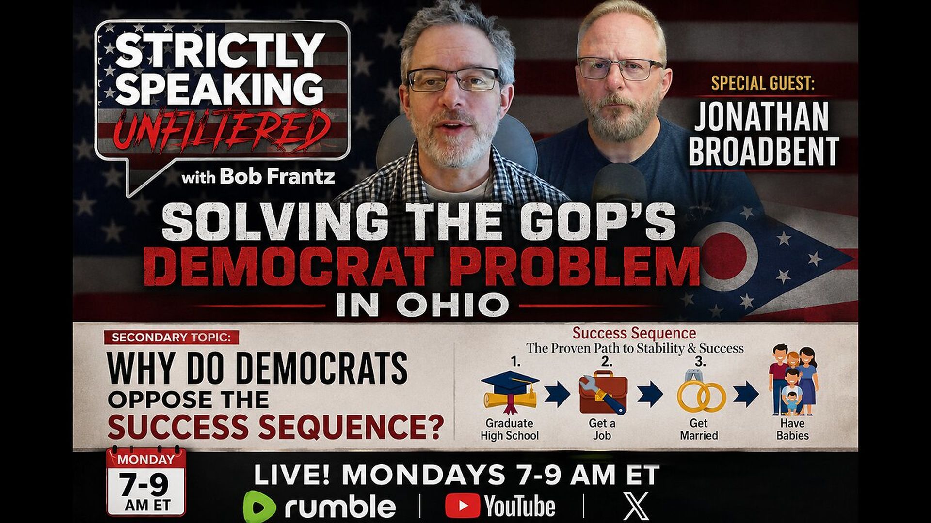 SSU25-6.22.26 - Purging Democrats from the OH GOP - Guest - Jonathan Broadbent - Strictly Speaking Unfiltered with Bob Frantz