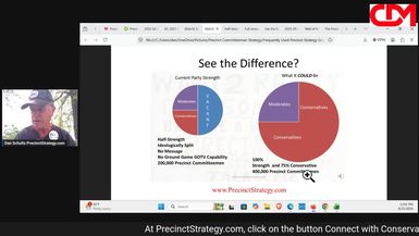 PSD28-Precinct Strategy RINO Pollution Solution Dilution Dan Schultz August 25 2026 - Precinct Strategy with Dan Schultz