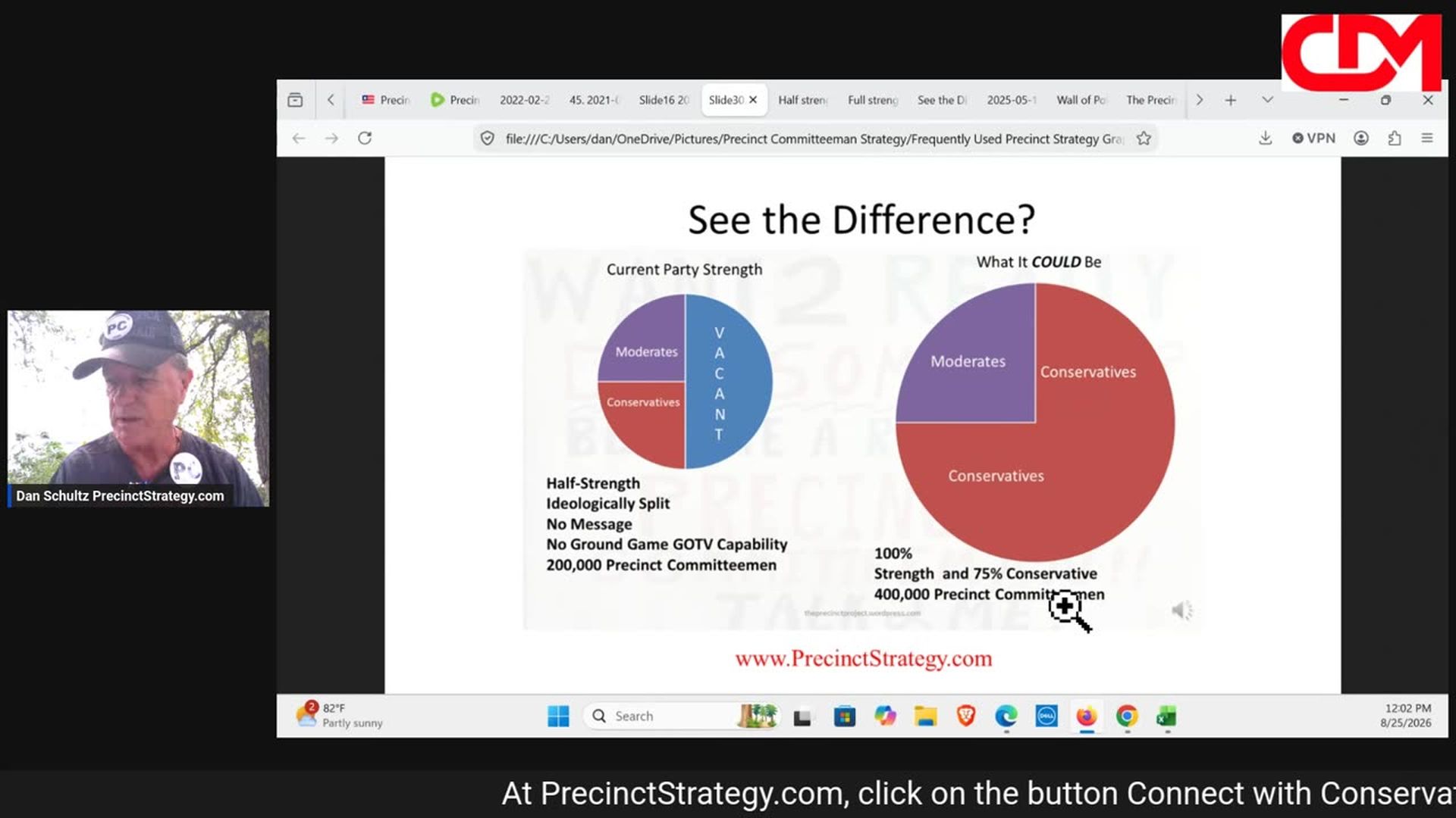 PSD28-Precinct Strategy RINO Pollution Solution Dilution Dan Schultz August 25 2026 - Precinct Strategy with Dan Schultz