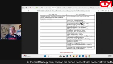 PSD33-Precinct Strategy Separated Unorganized vs Unified Organized Grok Dan Schultz Sep 4 2026 - Precinct Strategy with Dan Schultz
