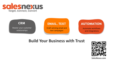 Ad-Sales Nexus - 41