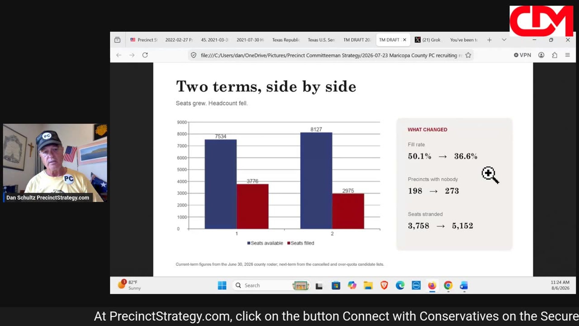 PSD12-Precinct Strategy 1 24 75 - Precinct Strategy with Dan Schultz