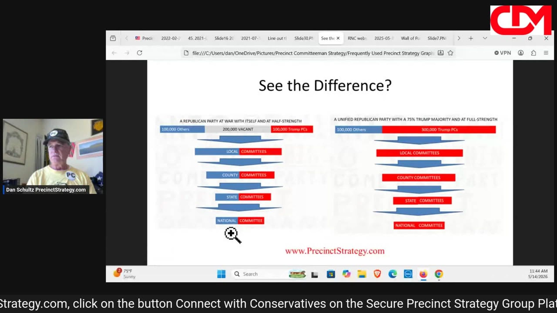 PSD2-Precinct Strategy Why Trump fears RINOs but not conservatives. Dan Schultz May 14 2026 - Precinct Strategy with Dan Schultz