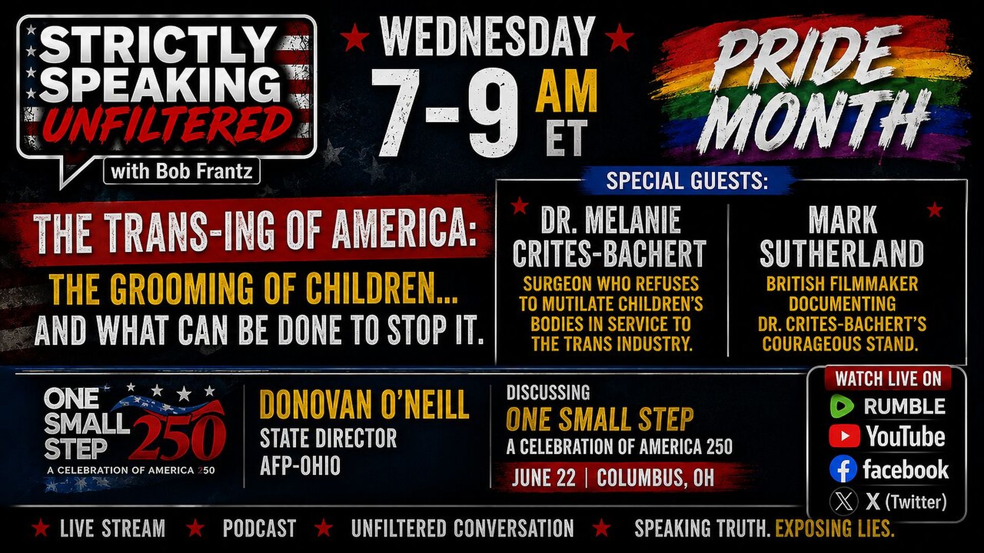 SSU10-6.3.26 - The De-Transing of America - Strictly Speaking Unfiltered with Bob Frantz