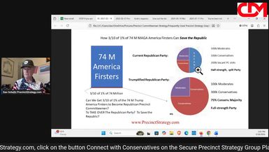 PSD4-Precinct Strategy Trump supporters - Three-tenths of one per cent. Dan Schultz May 18 2026 - Precinct Strategy with Dan Schultz